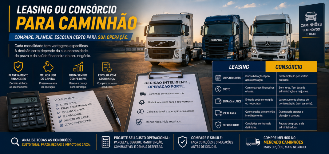 Leasing ou consórcio para caminhão?