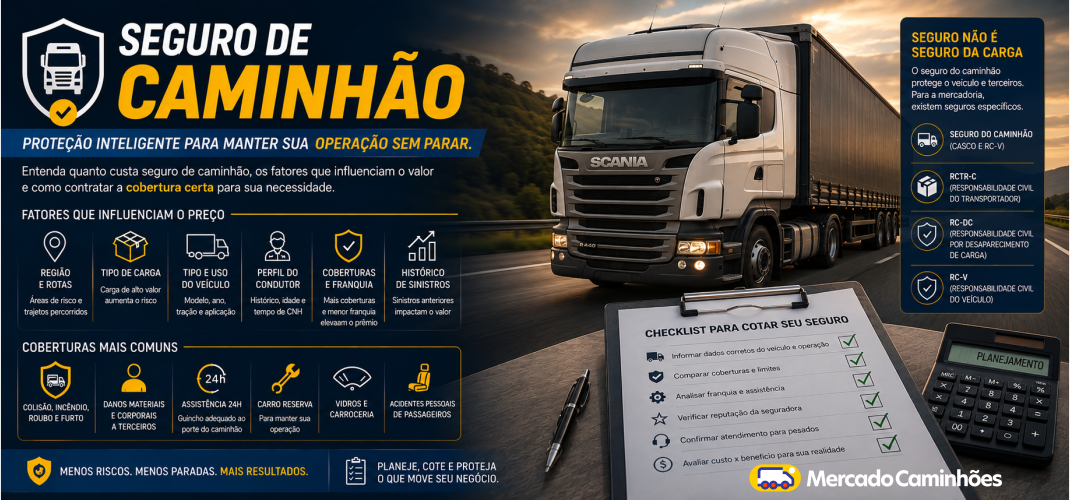 Quanto custa seguro de caminhão em 2026?